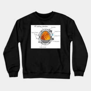 Rotary dorito Crewneck Sweatshirt